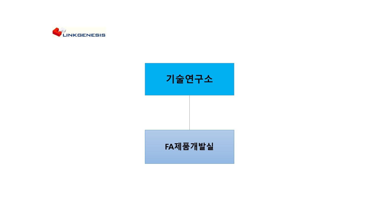 이미지: 기술연구소_조직도_20251231