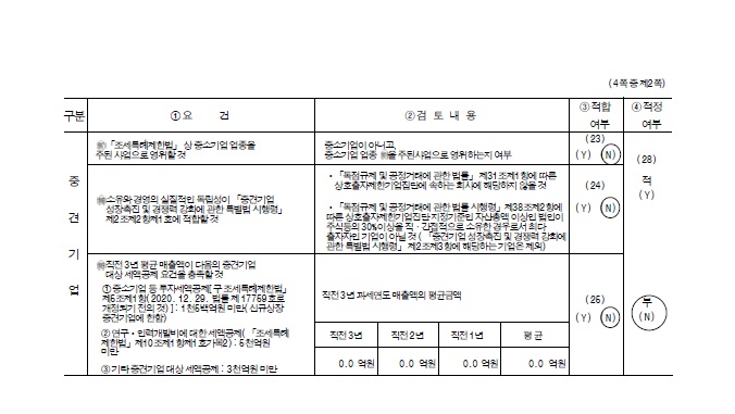 이미지: 중소기업검토표2