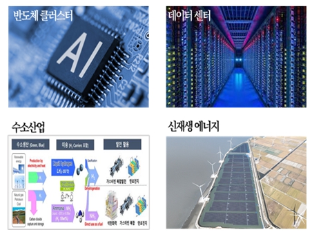 이미지: 전력수요예측