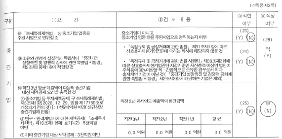 이미지: 중소기업등기준검토표