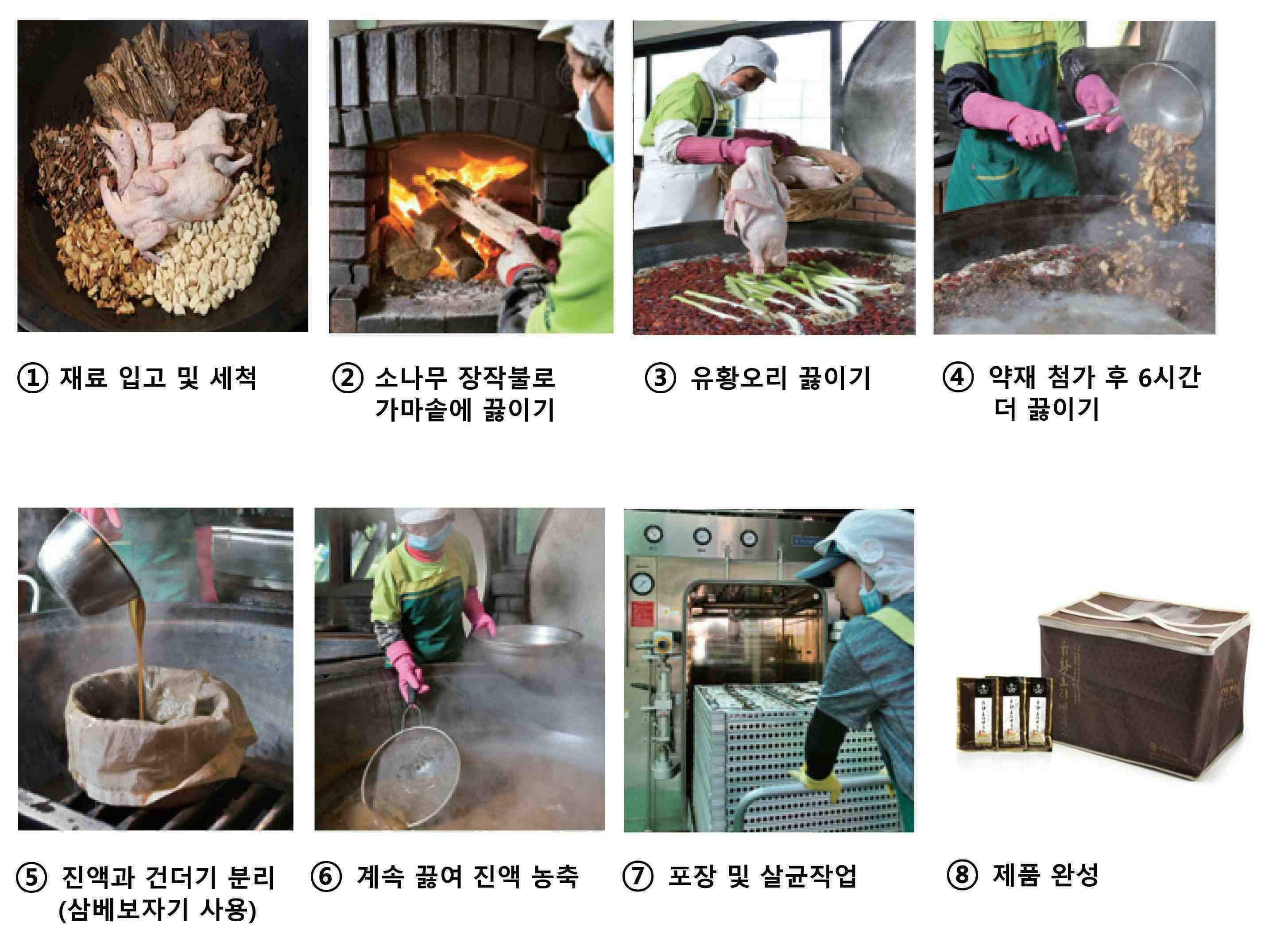 이미지: 유황오리엑기스 제조과정