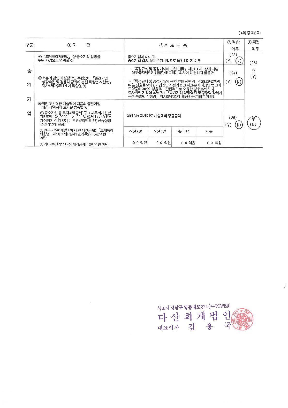 이미지: 중소기업기준검토표_선바이오