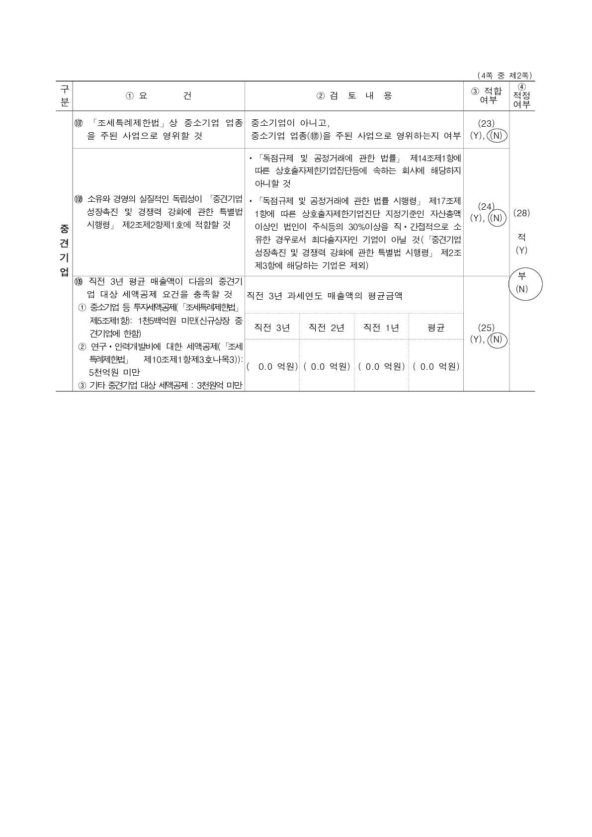 이미지: 중소기업 기준 검토표_2025_2