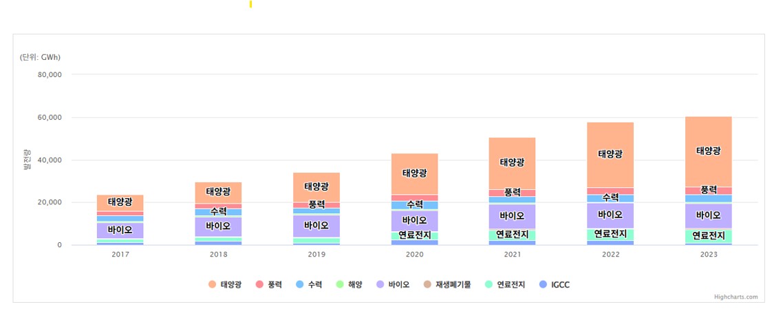 메리츠제1호스팩(0088D0) 관련 이미지 4