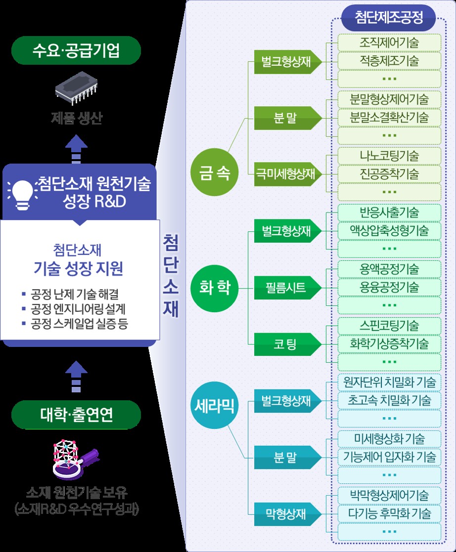메리츠제1호스팩(0088D0) 관련 이미지 6