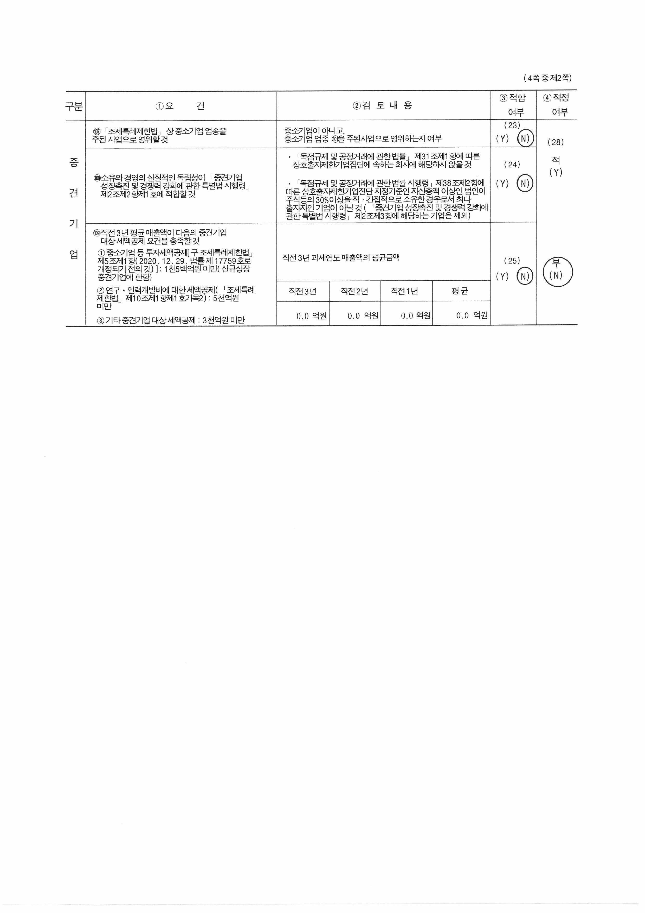 이미지: 중소기업기준검토표_2page