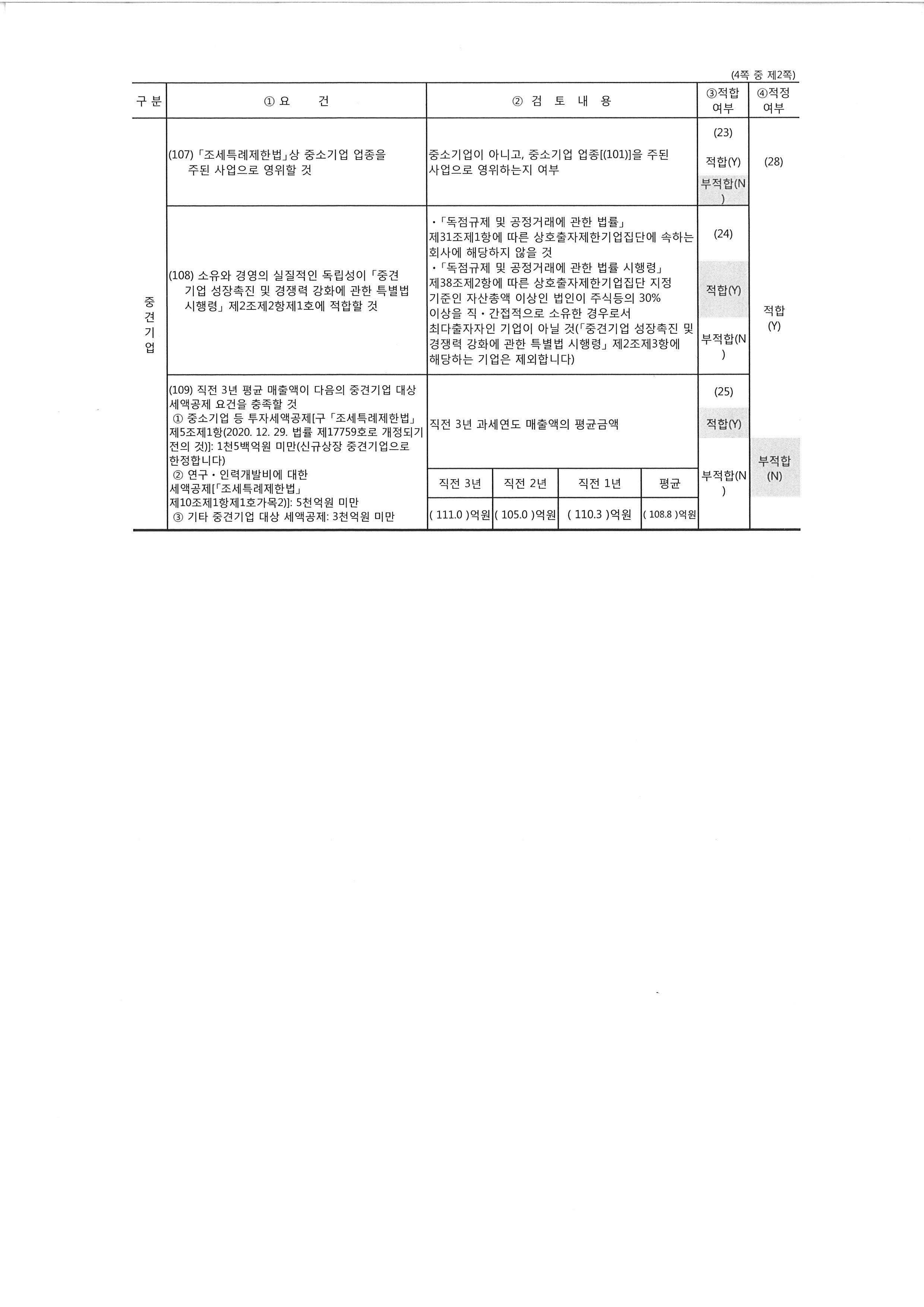 이미지: 중소기업 등 기준검토표(2)