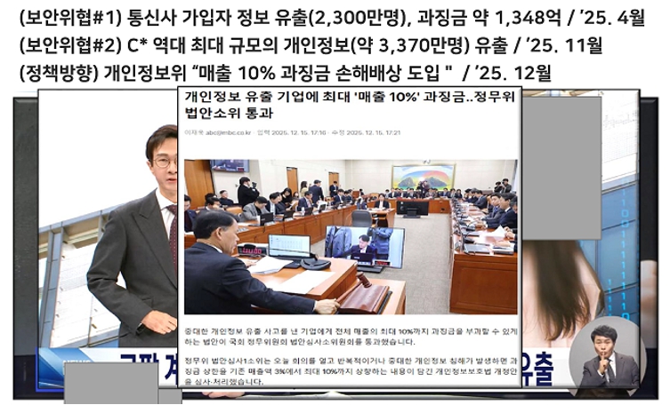 이미지: 개인정보유출관련 기사