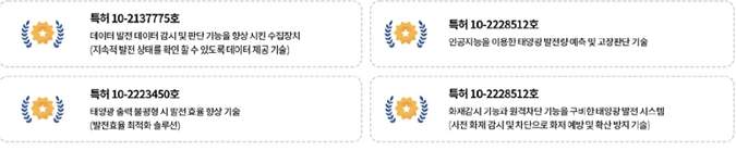 이미지: 특허획득