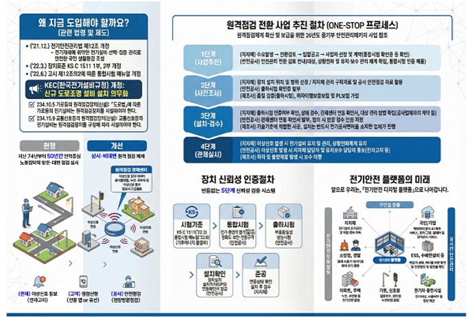 이미지: 홍보물 제작_2