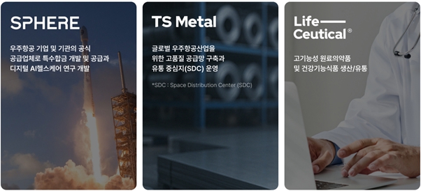 이미지: 주요 제품 및 서비스