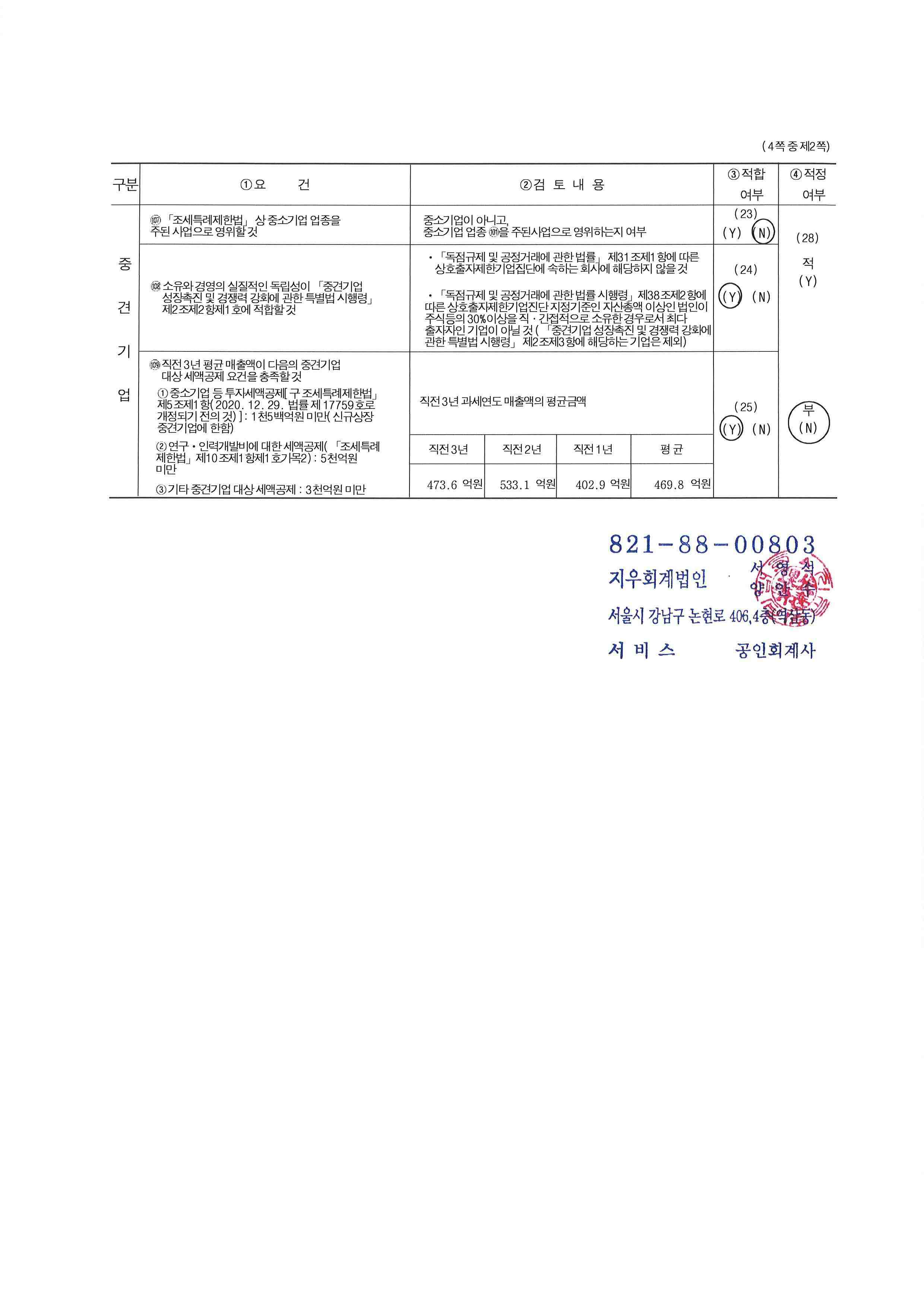 이미지: 중소기업기준검토표_2