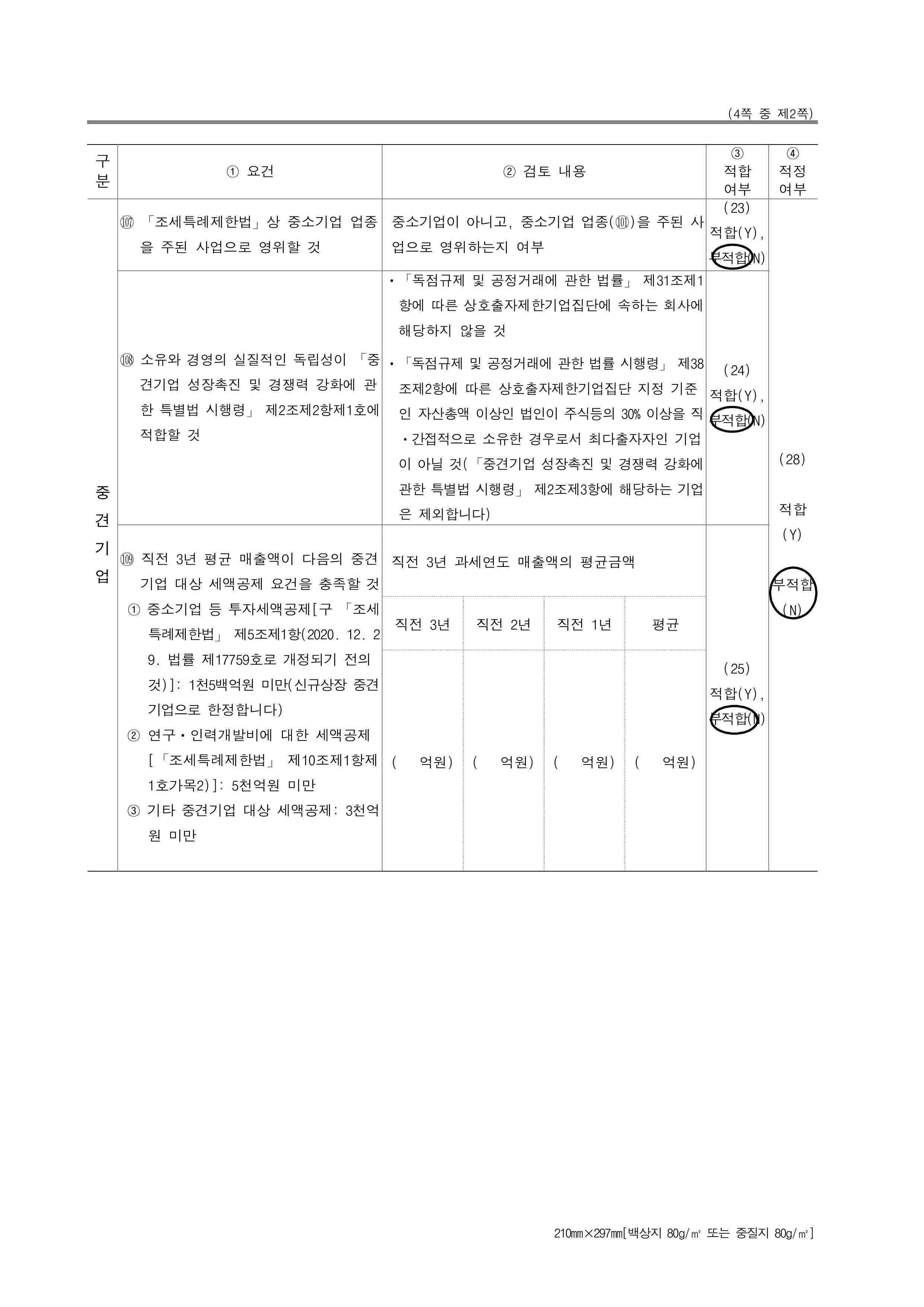 이미지: 중소기업검토표-이미지-2