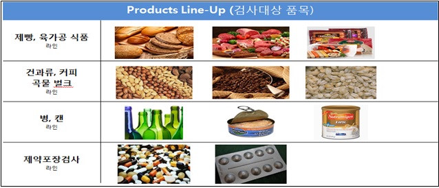 이미지: fscan 검사대상 품목