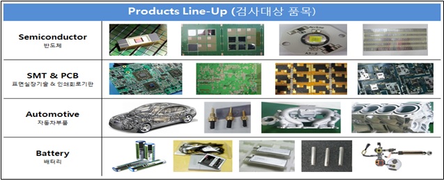 이미지: xscan 검사대상 품목