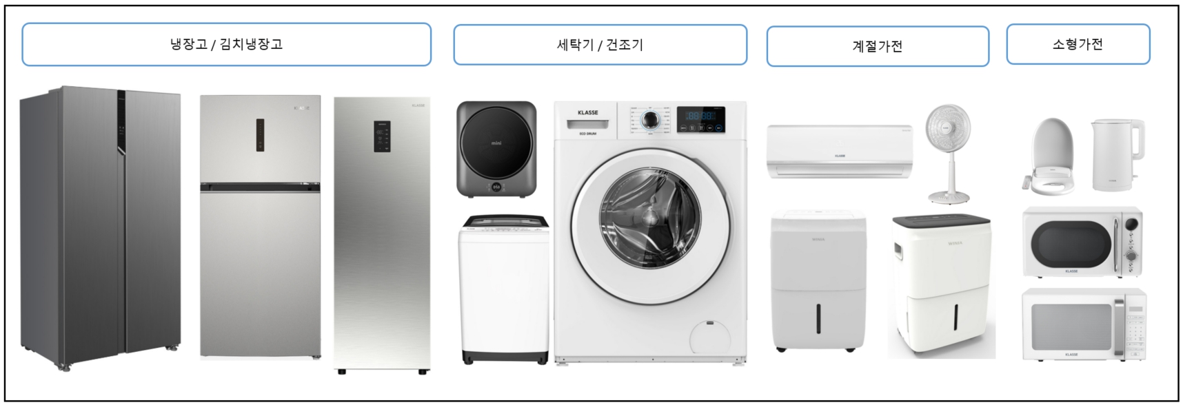 이미지: 상품구성