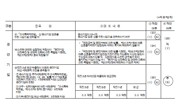 이미지: 중소기업 등 기준검토표_페이지_2