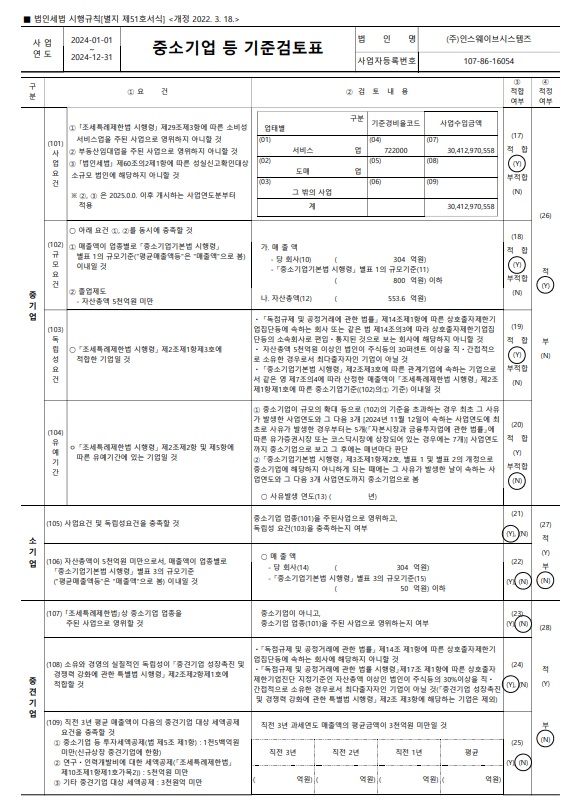 이미지: 중소기업기준검토표