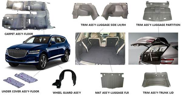 이미지: 주요생산품