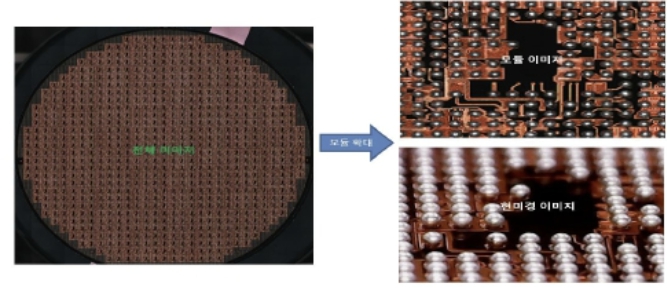 이미지: 반도체검사 이미지