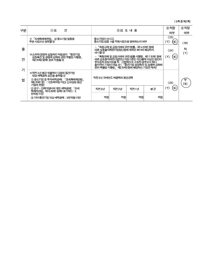 이미지: 중소기업기준 검토표