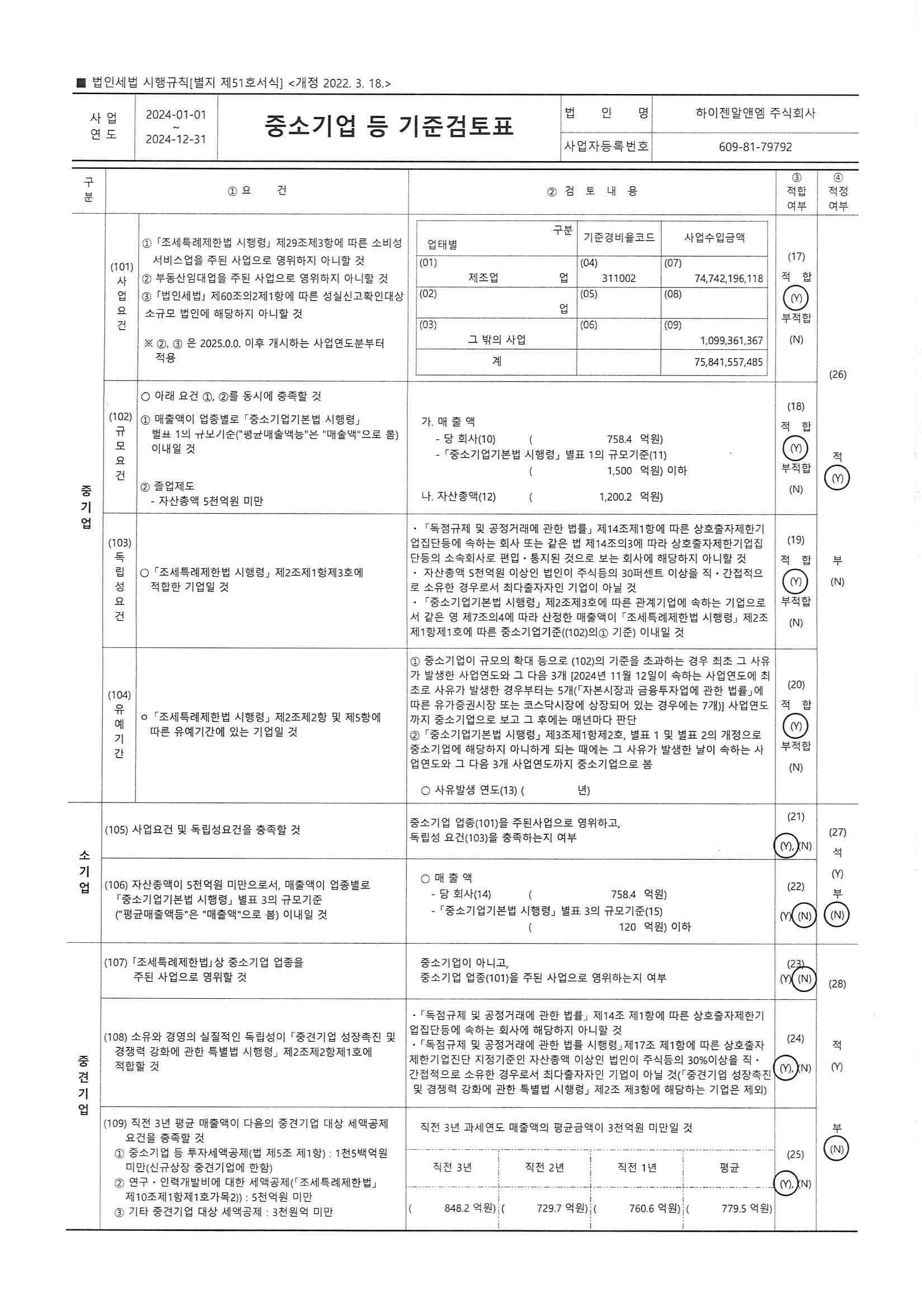 이미지: 중소기업기준검토표