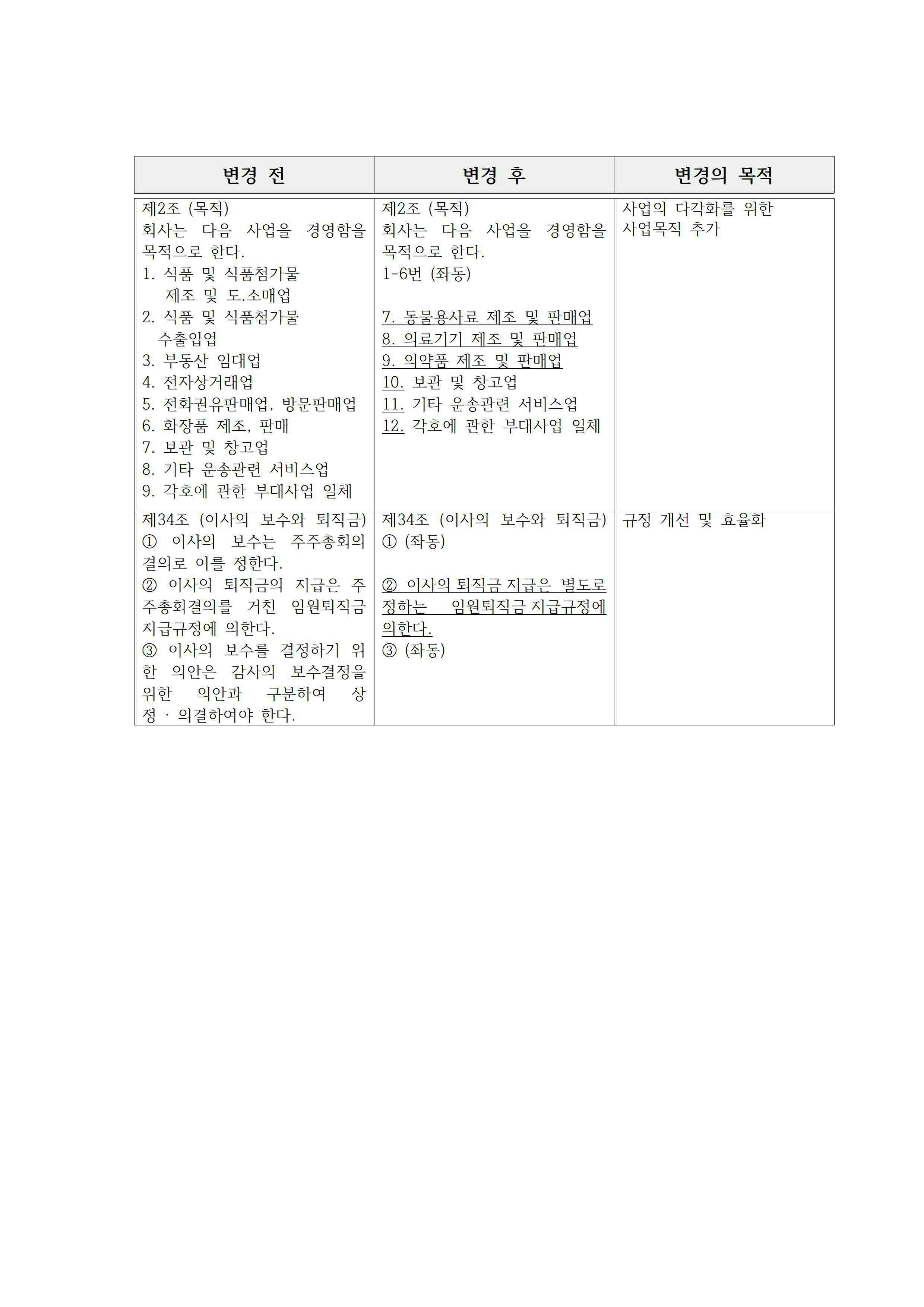 이미지: 정관변경_1