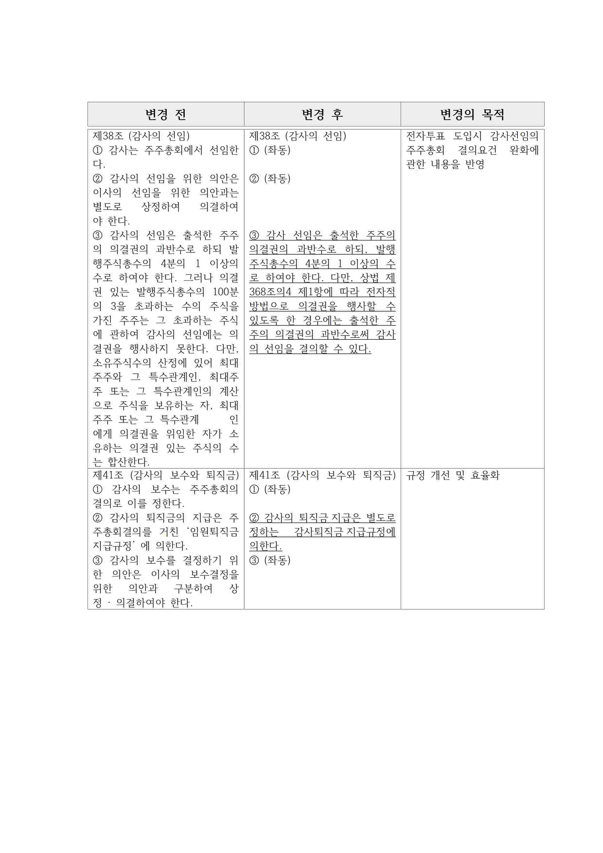 이미지: 정관변경_2