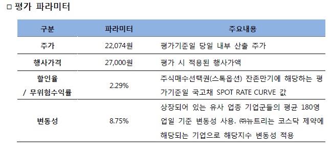 이미지: 20171130 so fv