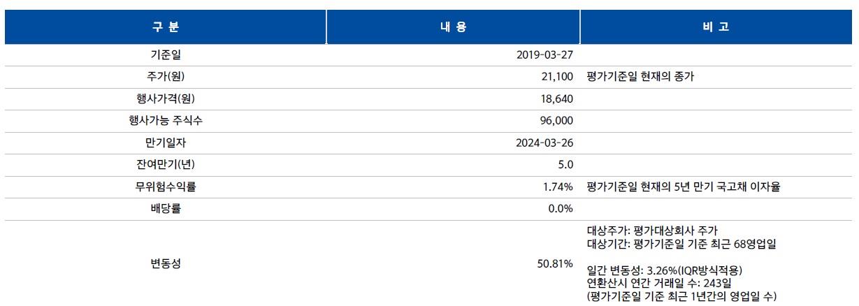 이미지: 20190327 so fv