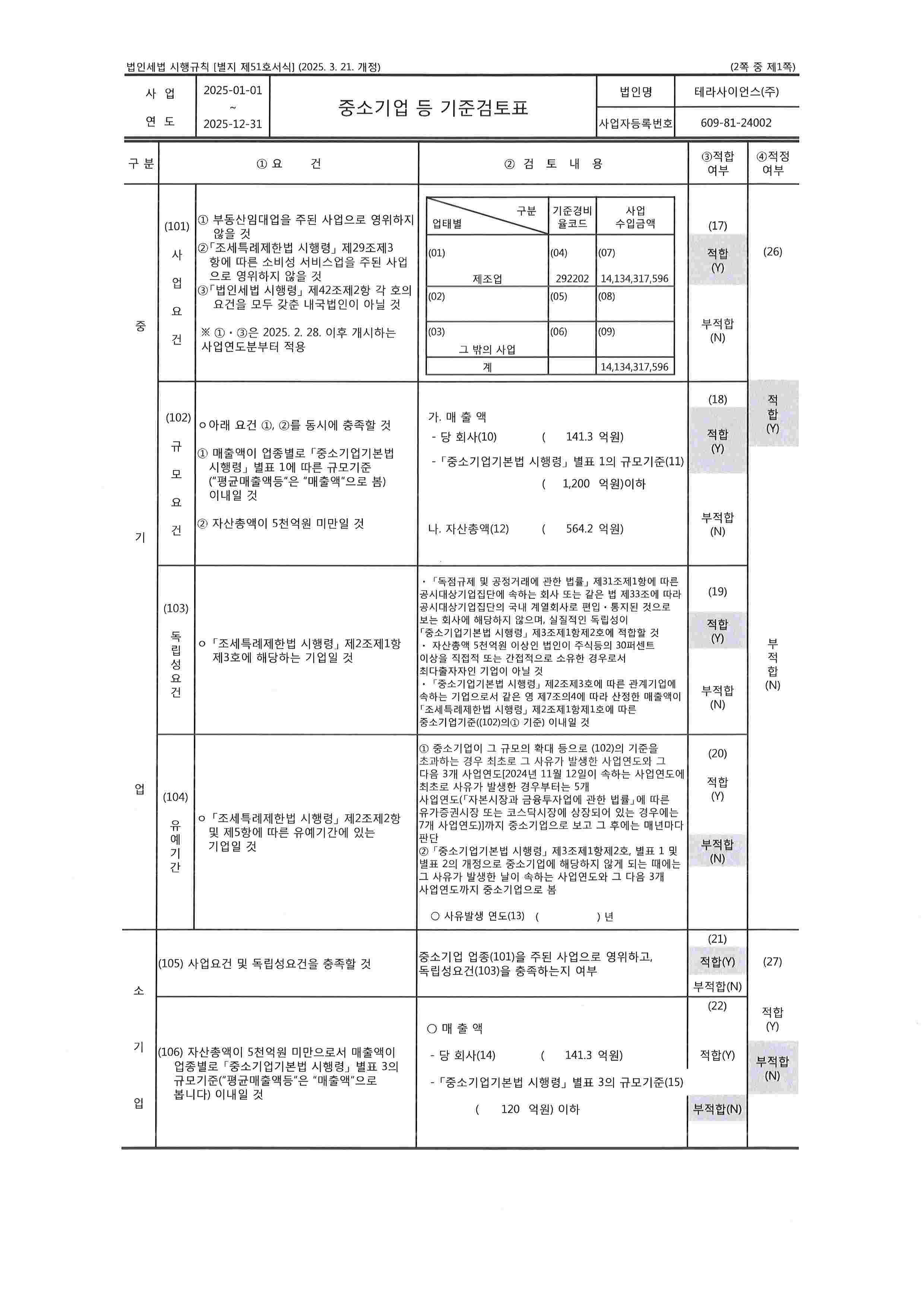 이미지: 중소기업기준표(1)