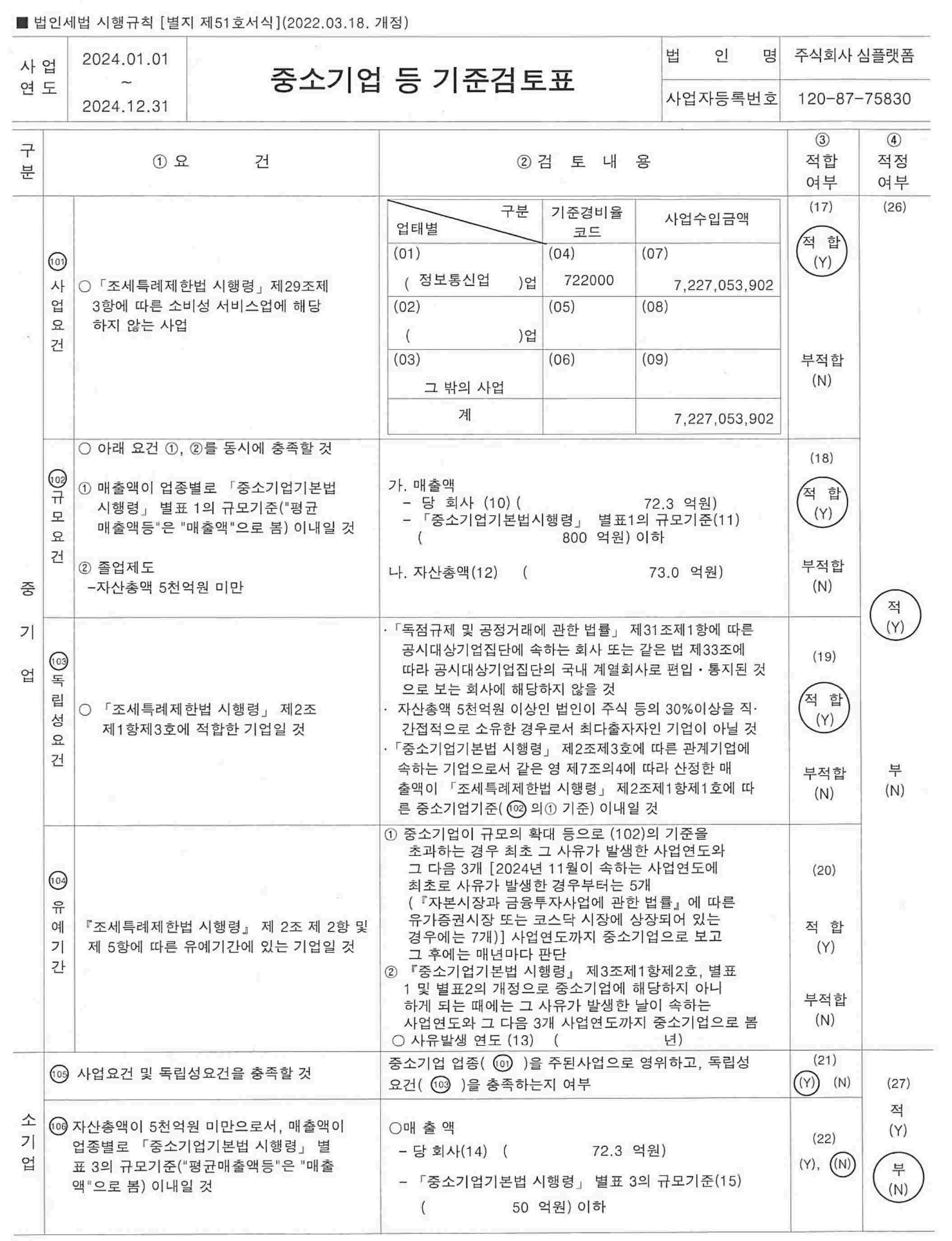 이미지: 중소기업 등 기준검토표_2024년_1