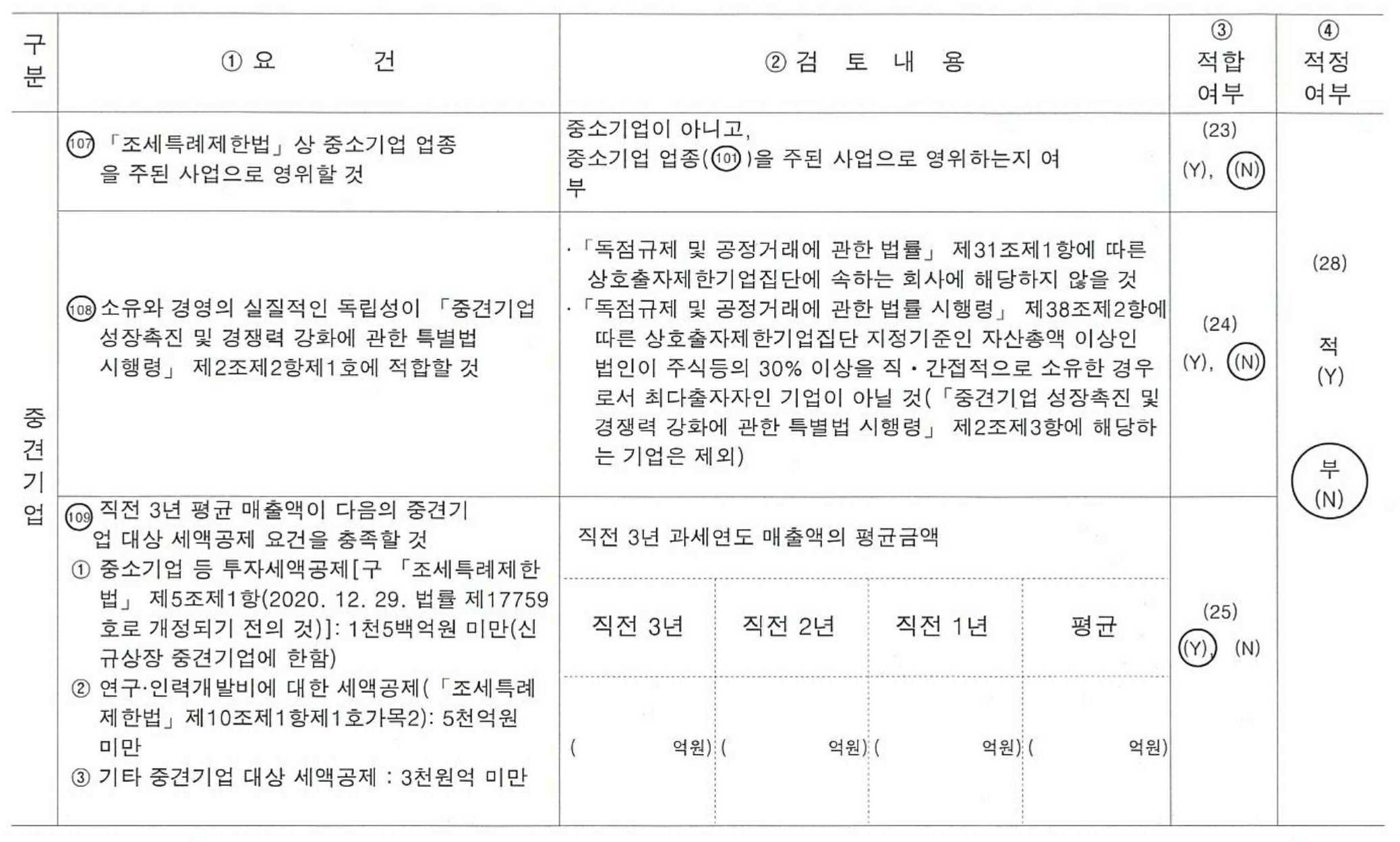 이미지: 중소기업 등 기준검토표_2024년_2
