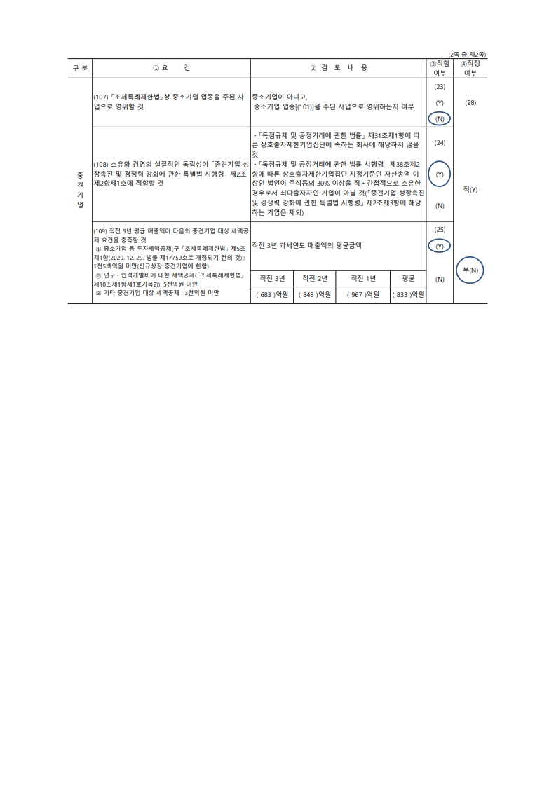 이미지: 중소기업 등 기준검토표_2