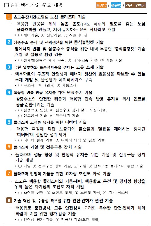 이미지: 과학기술정보통신부 기본계획 중, 플라즈마 핵융합에너지 발전을 위한 핵심기술