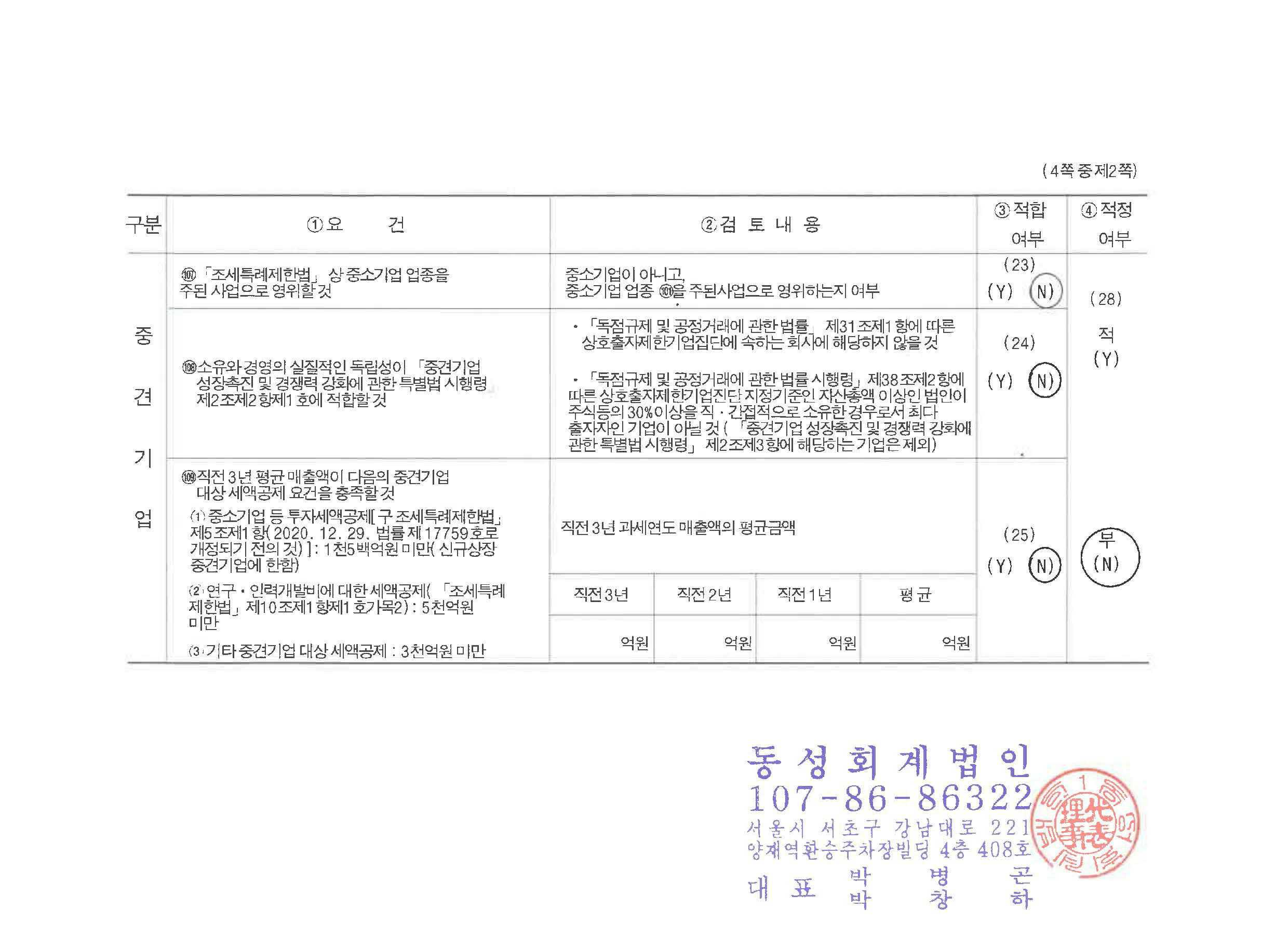 이미지: 　