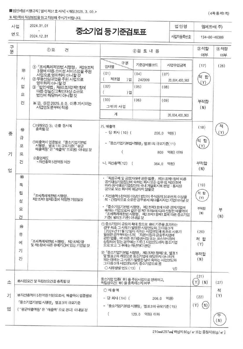 이미지: 중소기업 등 기준검토표1