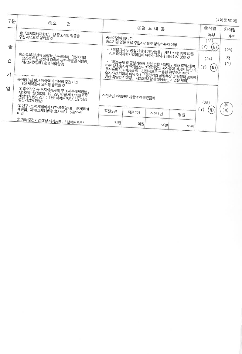 이미지: 중소기업 등 기준검토표2