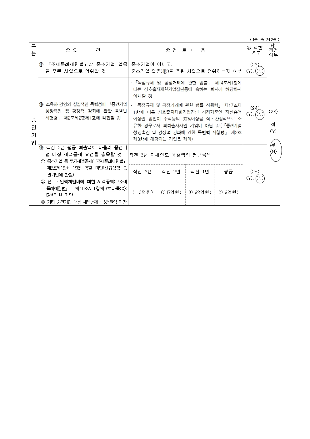 이미지: 중소기업 등 기준검토표2