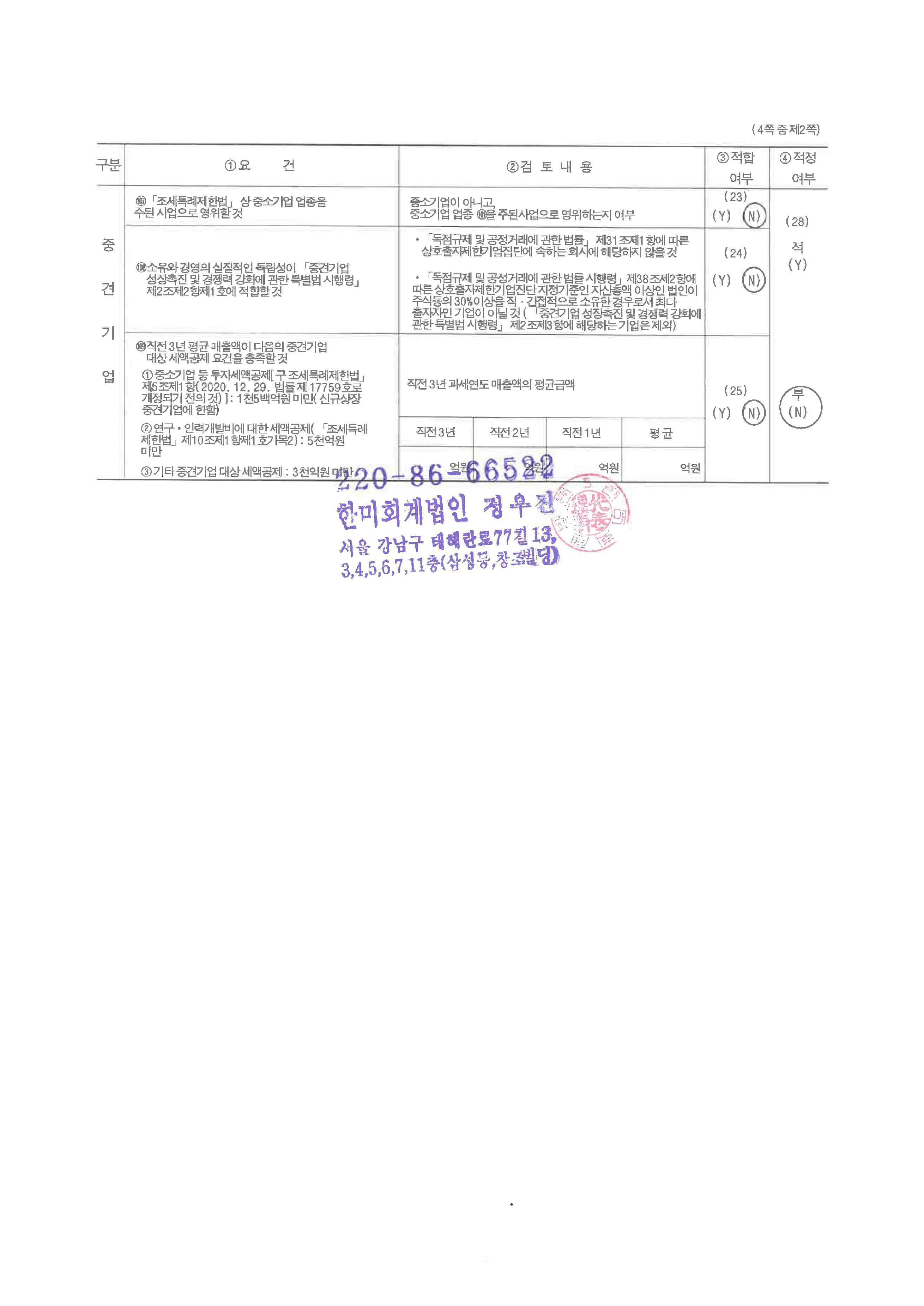 이미지: 중소기업 등 기준검토표_엣지파운드리_2