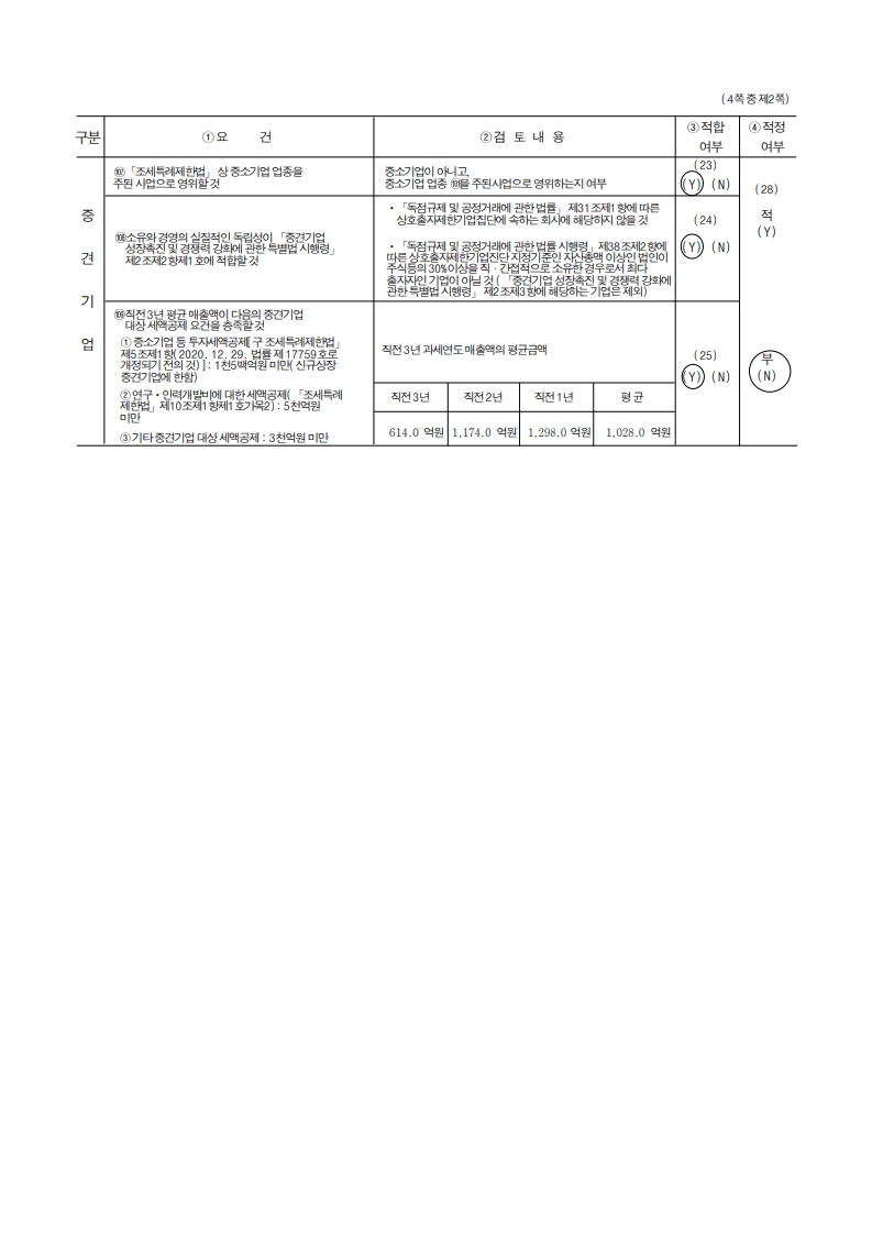 이미지: fy2025_우리넷_중소기업기준검토표_2