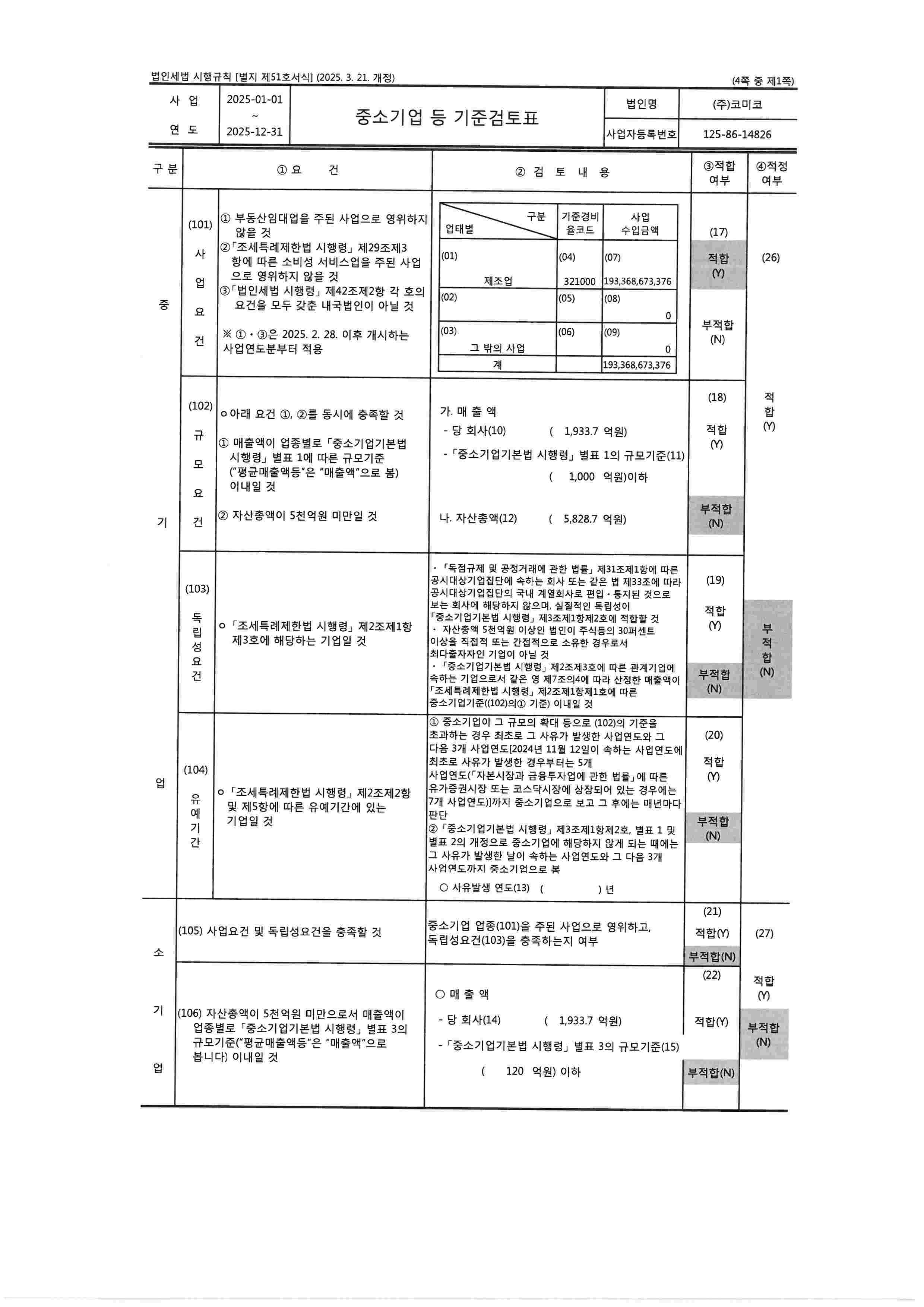 이미지: (주)코미코 2025년 기준 중소기업 등 기준검토표_1