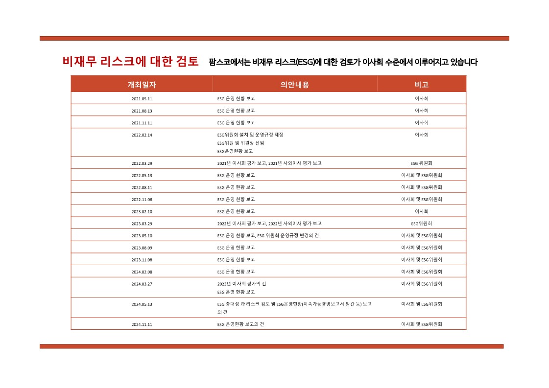 이미지: 팜스코_지배구조_비재무리스크에대한검토