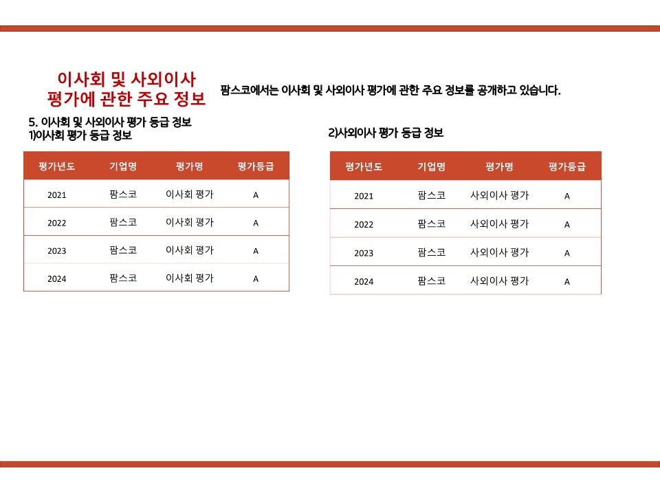 이미지: 이사회 및 사외이사 평가 정보__4