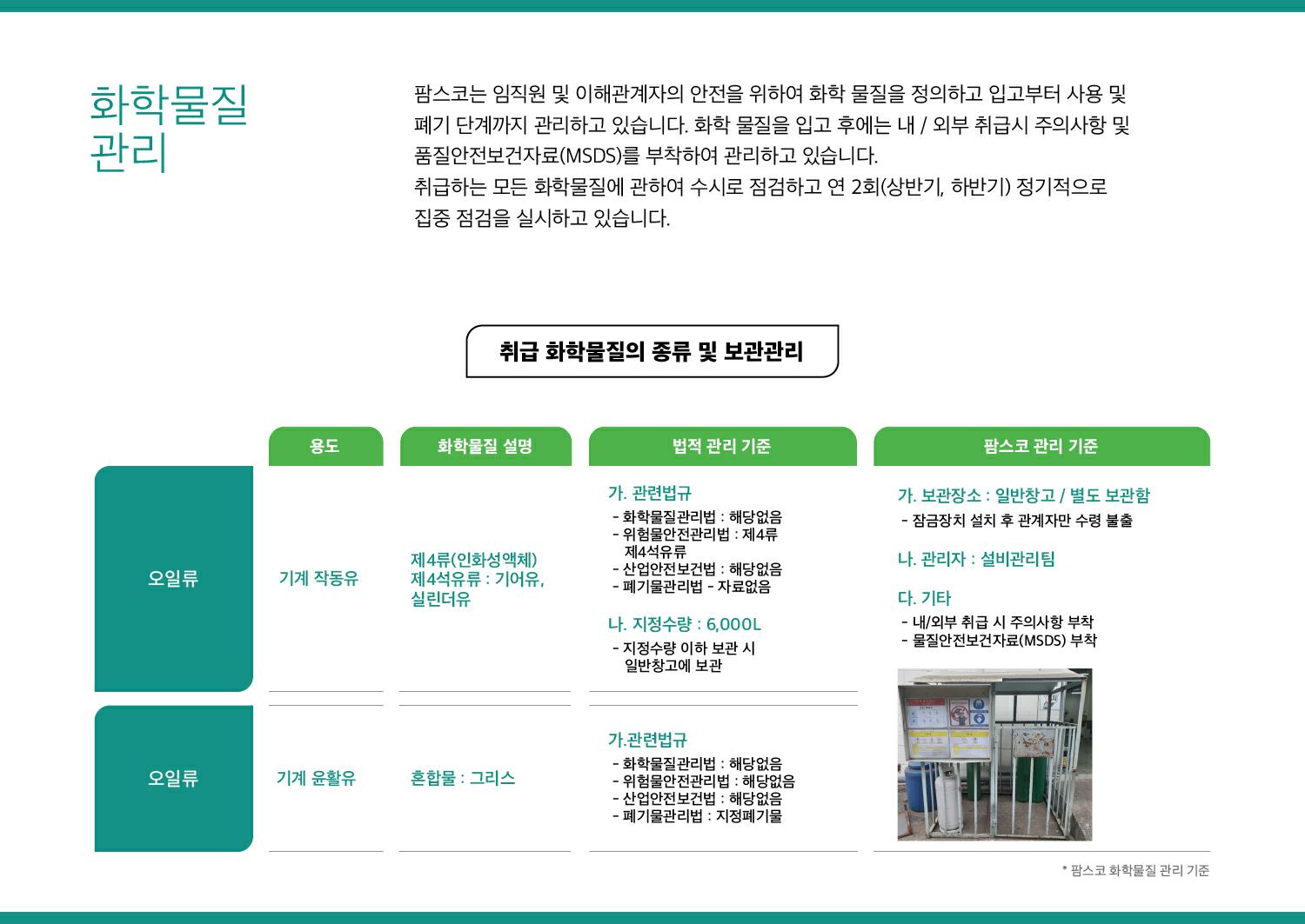 이미지: 팜스코_환경경영-화학물질관리