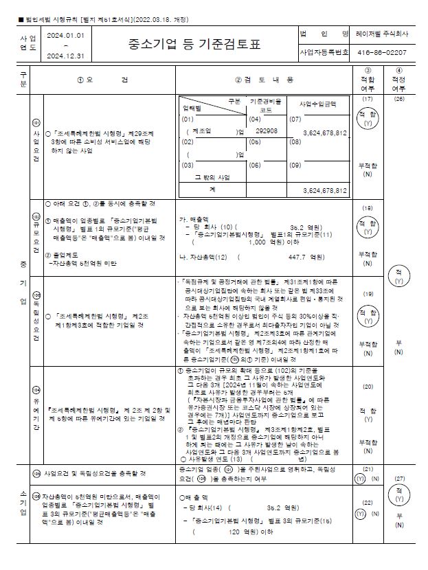 이미지: 중소기업검토표1
