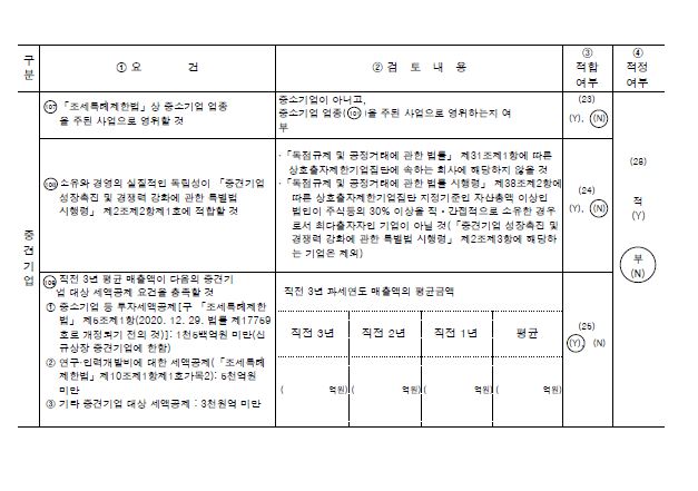 이미지: 중소기업검토표2