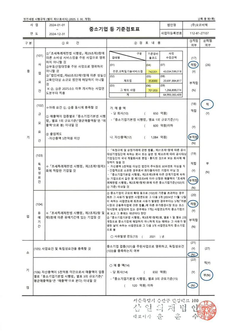 이미지: 중소기업기준검토표_1