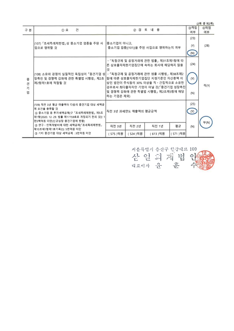 이미지: 중소기업기준검토표_2
