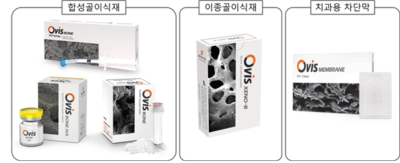 이미지: (합성골이식재 및 이종골이식재, 치과용 차단막)